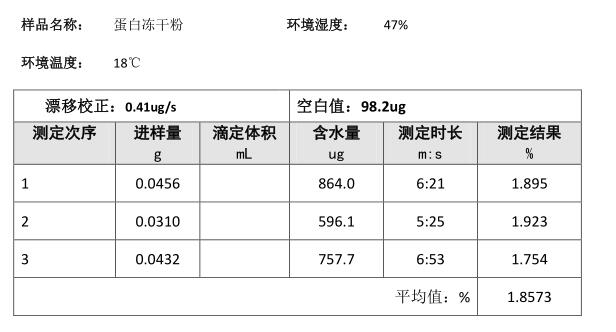 用V310S-KHF卡氏加热炉水分测定仪检测蛋白冻干粉中的水分