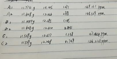 惠州凯元新能源购买我公司V310S-KHF卡氏加热炉水分测定仪测试极片中的水分